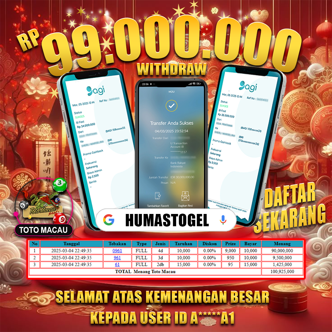 Prediksi Jitu Humas