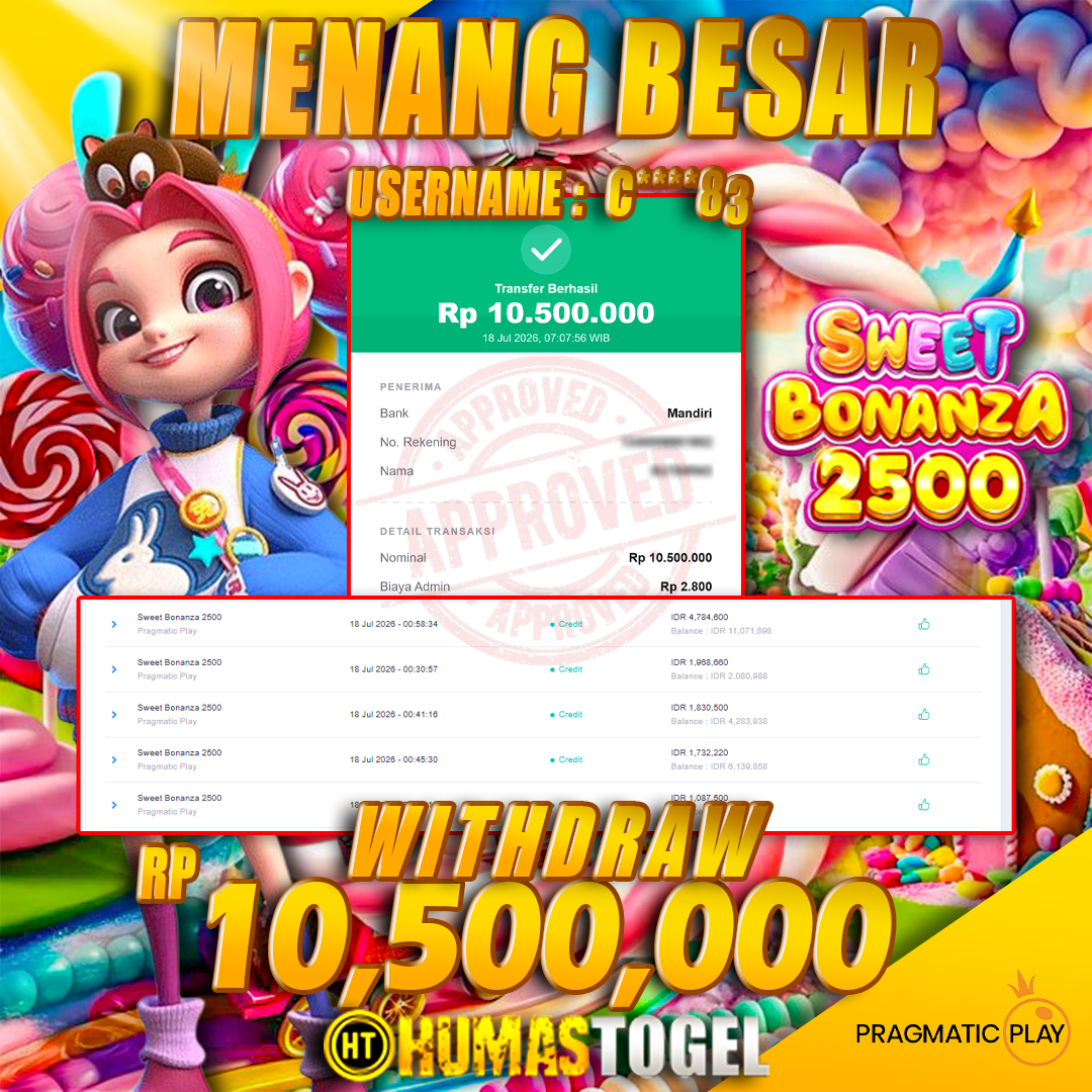 Prediksi Jitu Humas