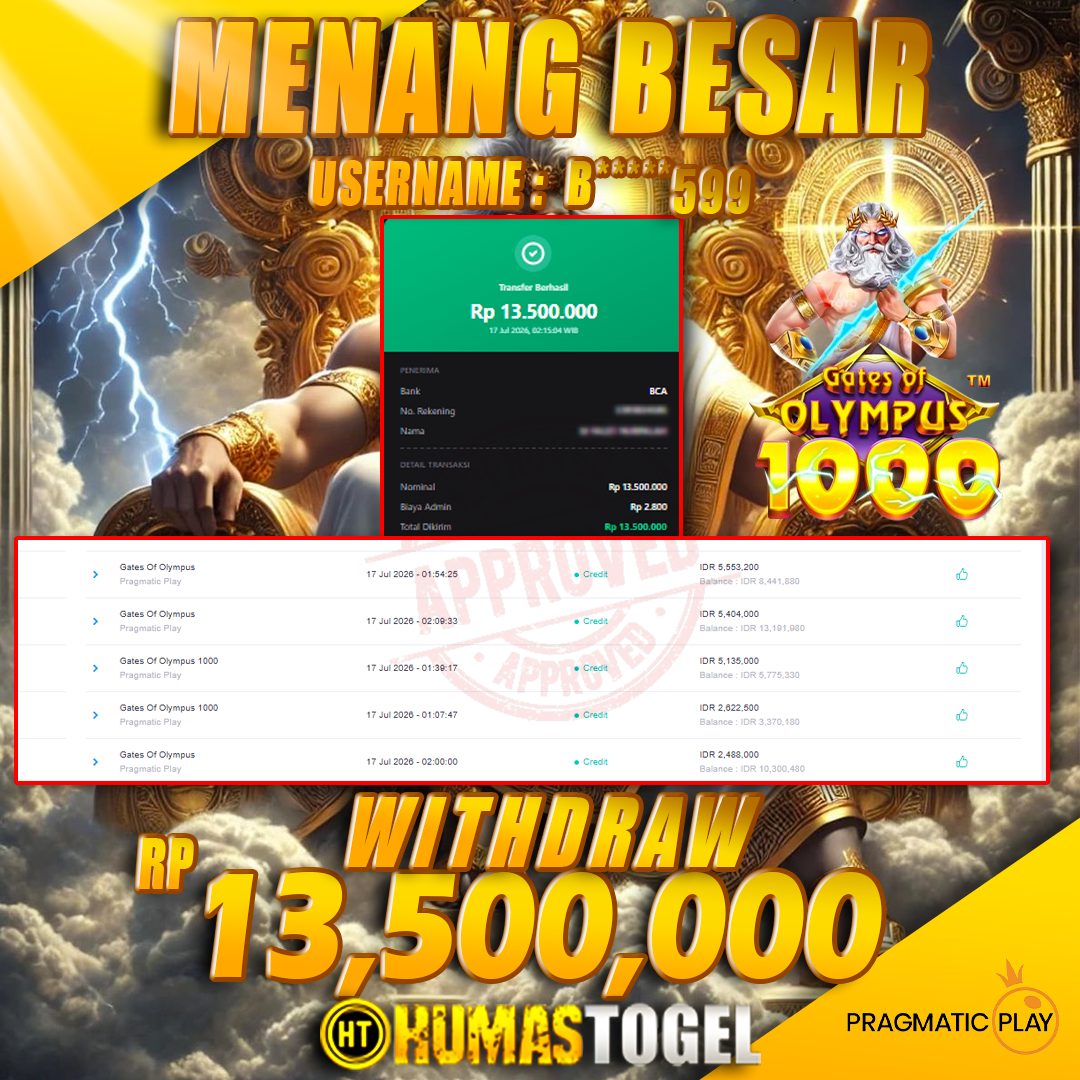 Prediksi Jitu Humas